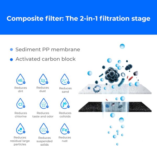 ZRO CF G2 Replacement Filter - Image 3