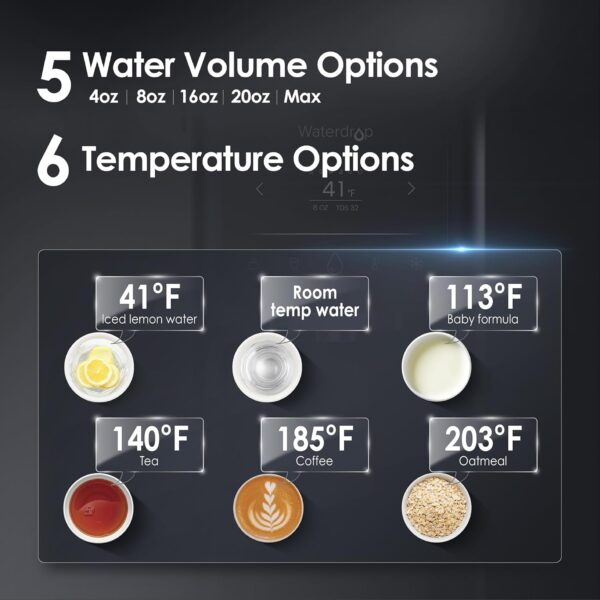 ZRO Signature Edition Countertop RO WaterDrop A1 - Image 6