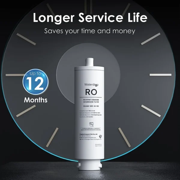 ZRO Waterdrop A1 RO Replacement Filter - Image 4